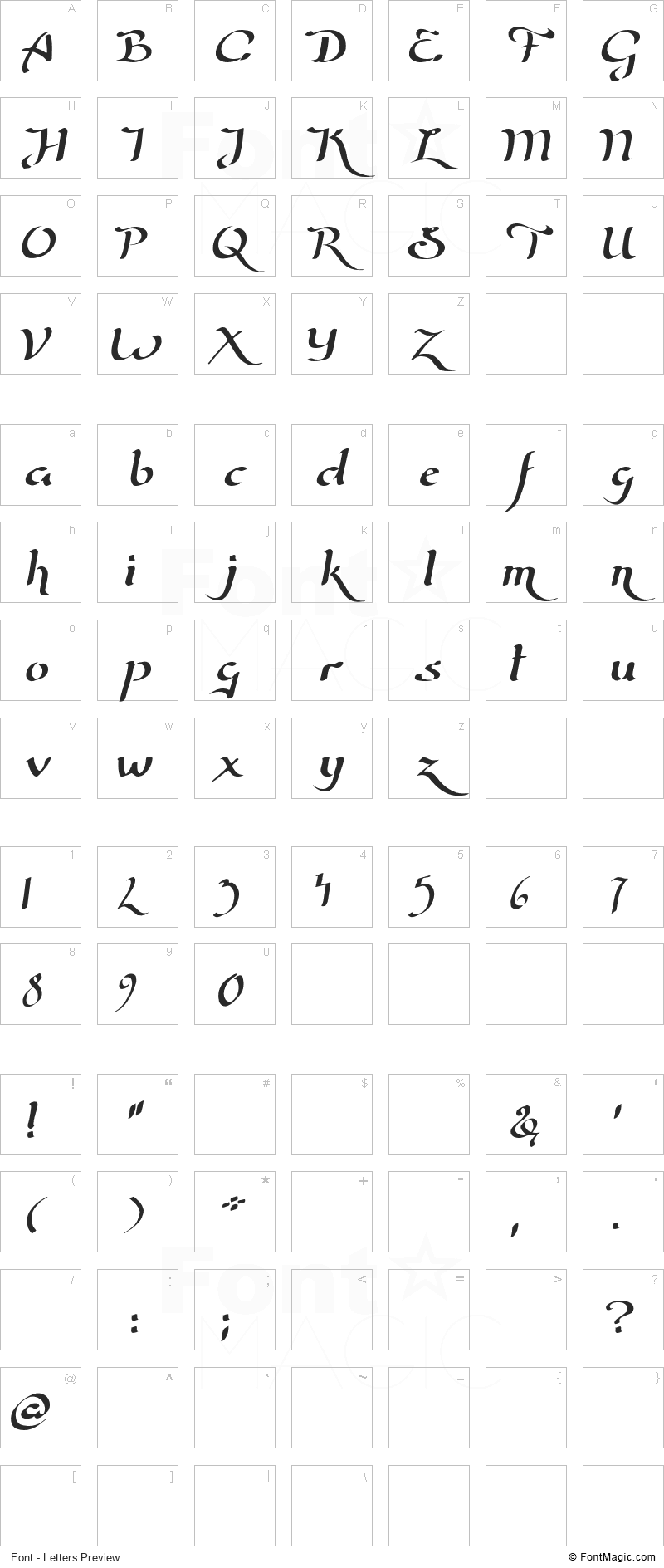 Wizard Of The Moon Font - All Latters Preview Chart
